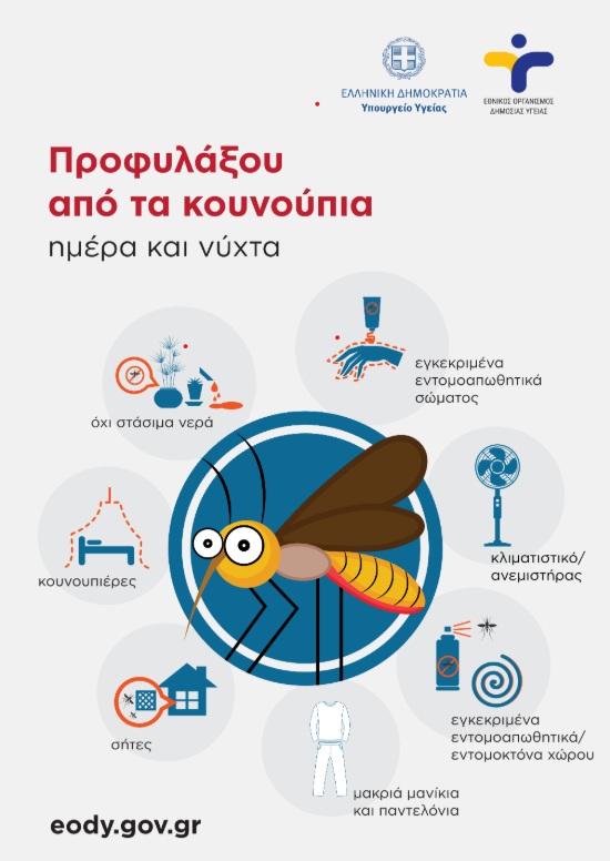 Προφυλάξου από τα κουνούπια ημέρα και νύχτα